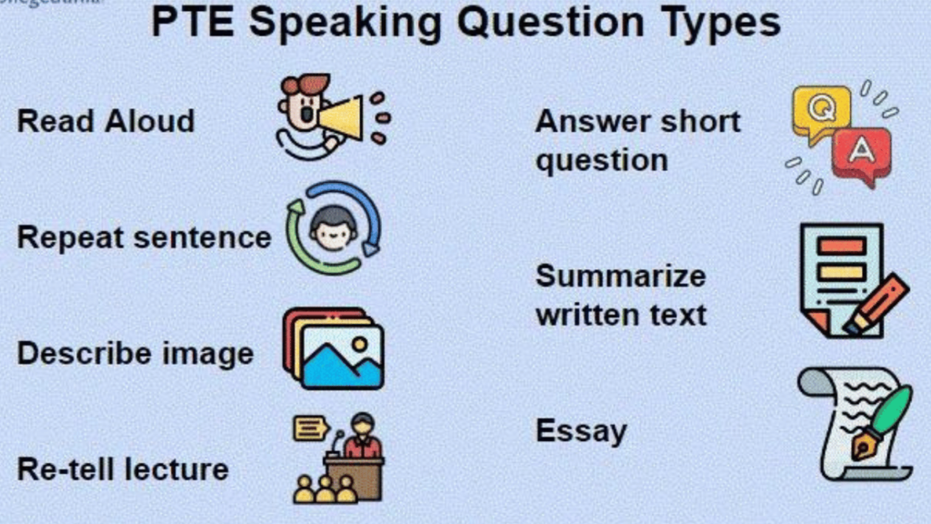 PTE Speaking Section